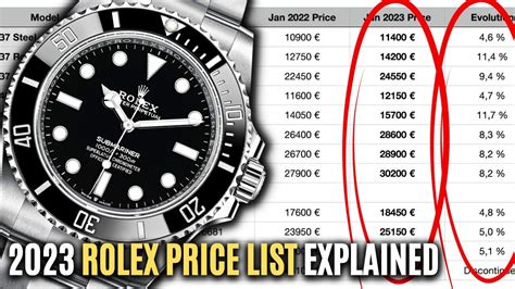 range in prices of rolex wristwatches|rolex canada price list 2023.